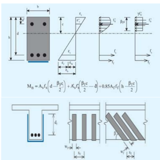 Imagen 13 - Consultoría en materiales y soluciones para protección estructural